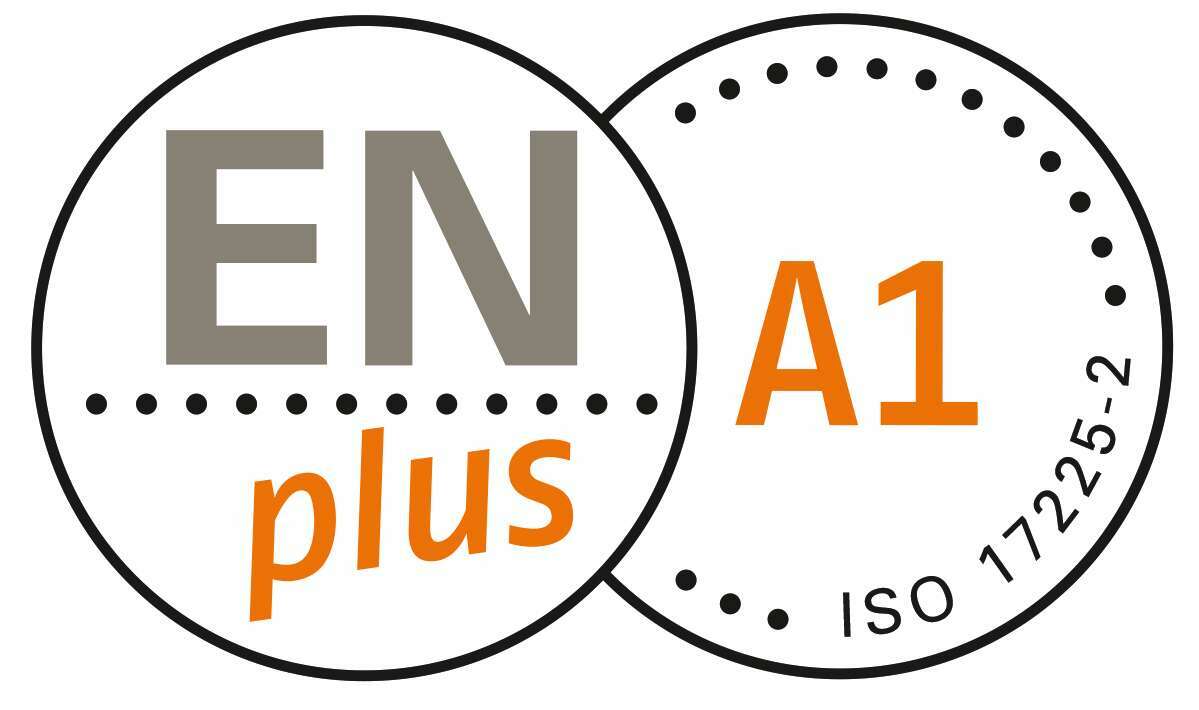 ENplus
